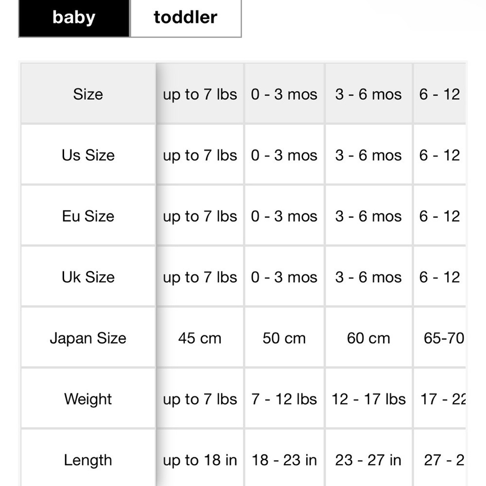 GAP Kids Gray Ruffle Set - Picture 4 of 4